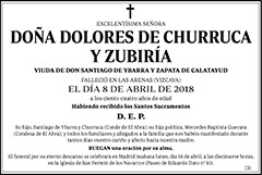 Dolores de Churruca y Zubiría